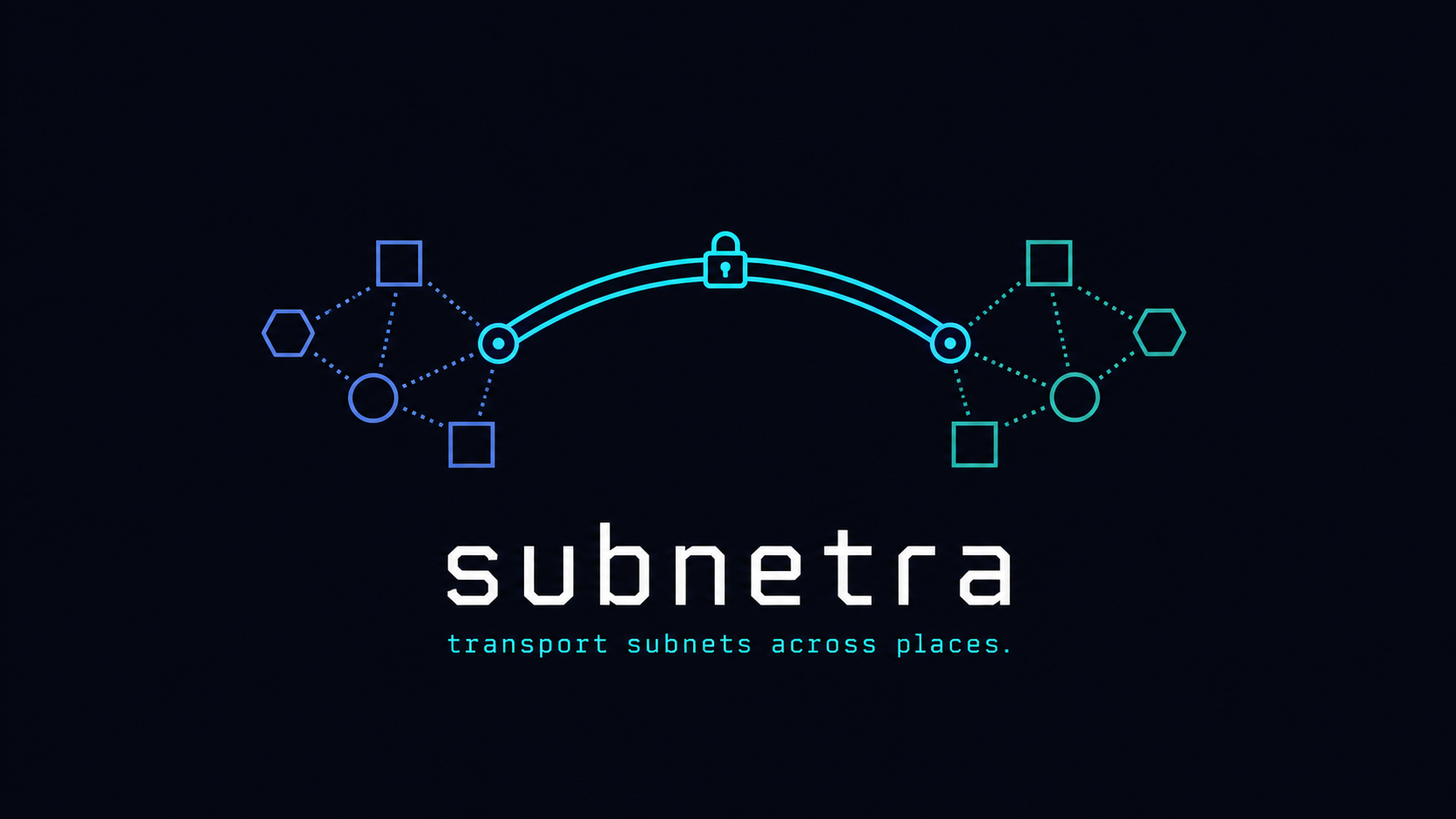 Subnetra — a private Layer-3 mesh: spokes tunnel encrypted traffic to a hub that relays between them with policy routing